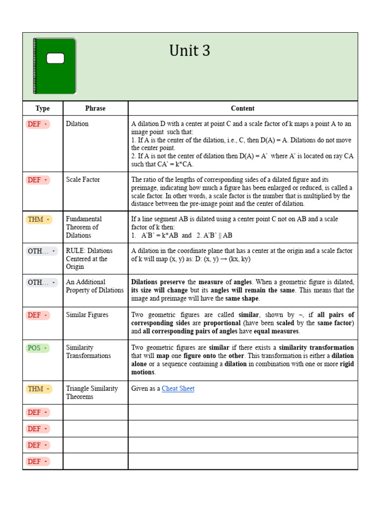 Digital Green Notebook | PDF | Mathematical Objects | Euclid