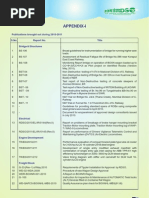 Download Appendix 1RDSO by spnaik SN101598540 doc pdf