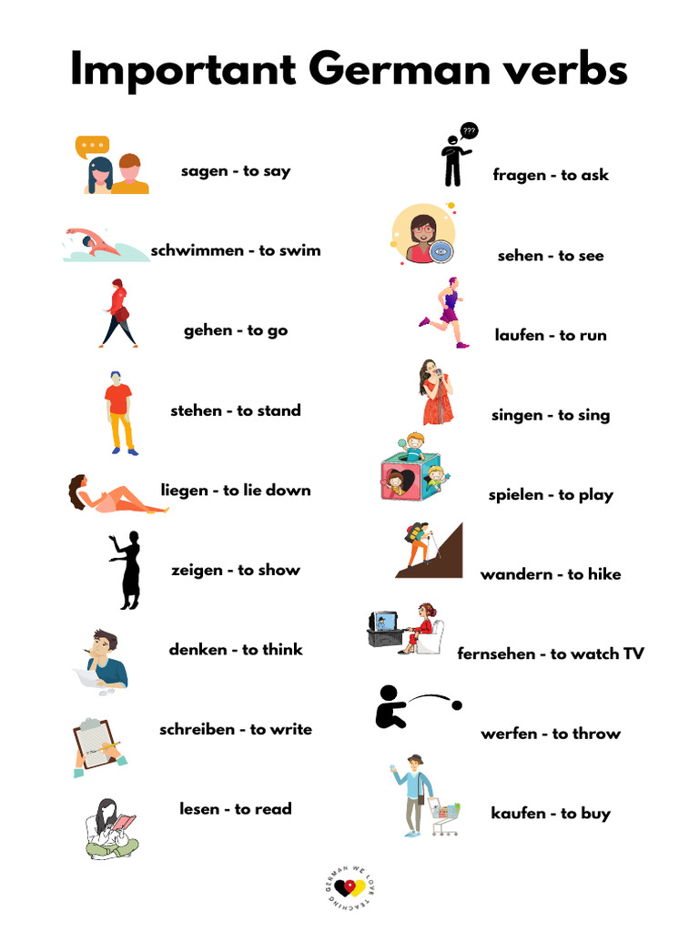 Important German Verbs | PDF