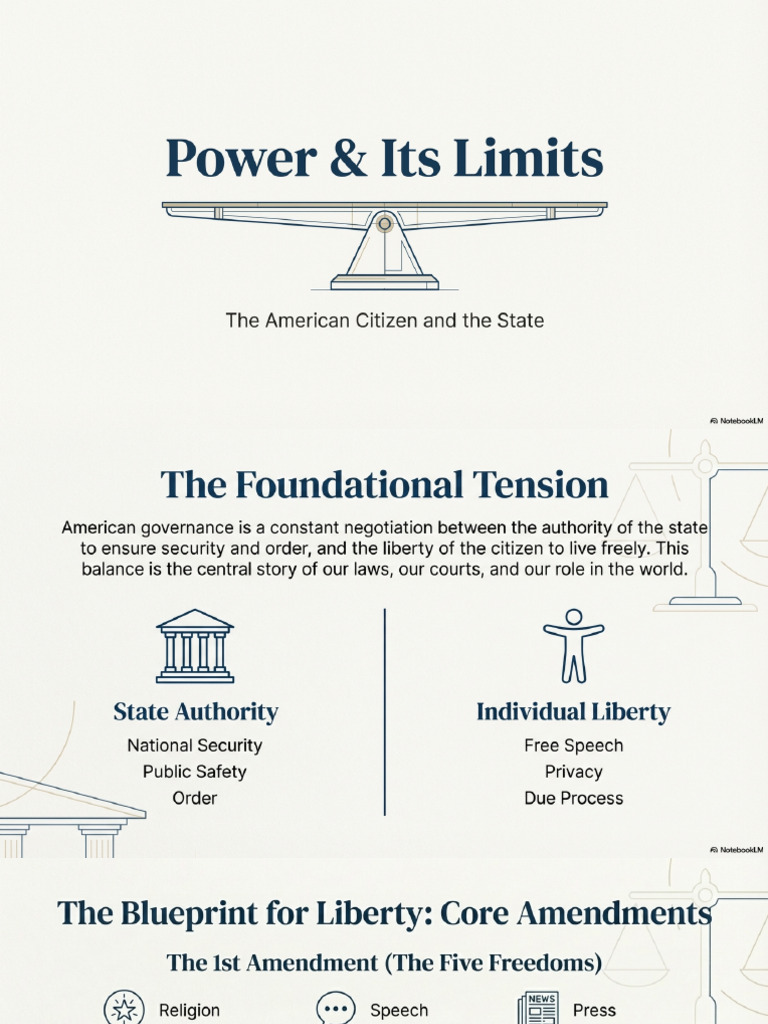 Power Limits and American Citizens | PDF
