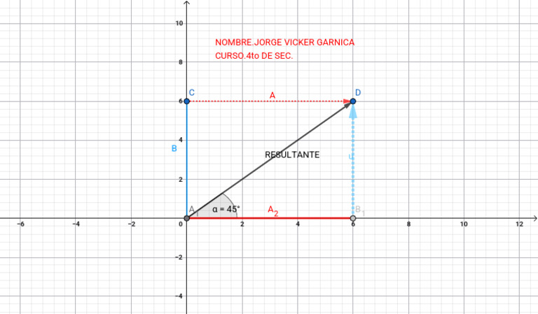 Geogebra Export | PDF