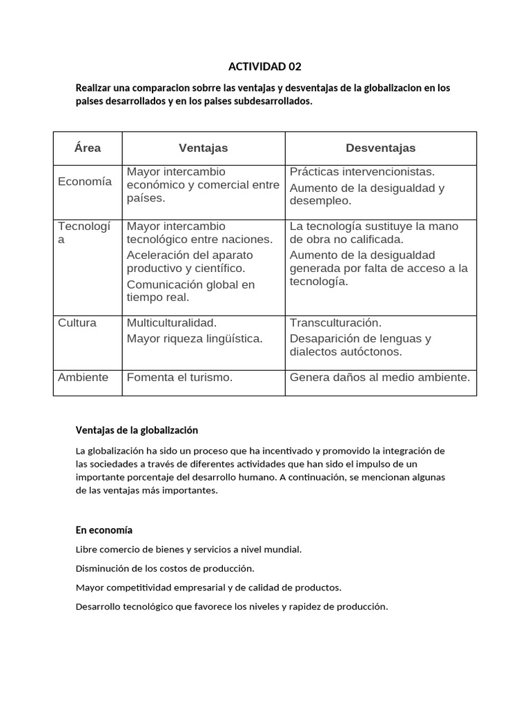Actividad 02 | PDF | Globalización | Comercio