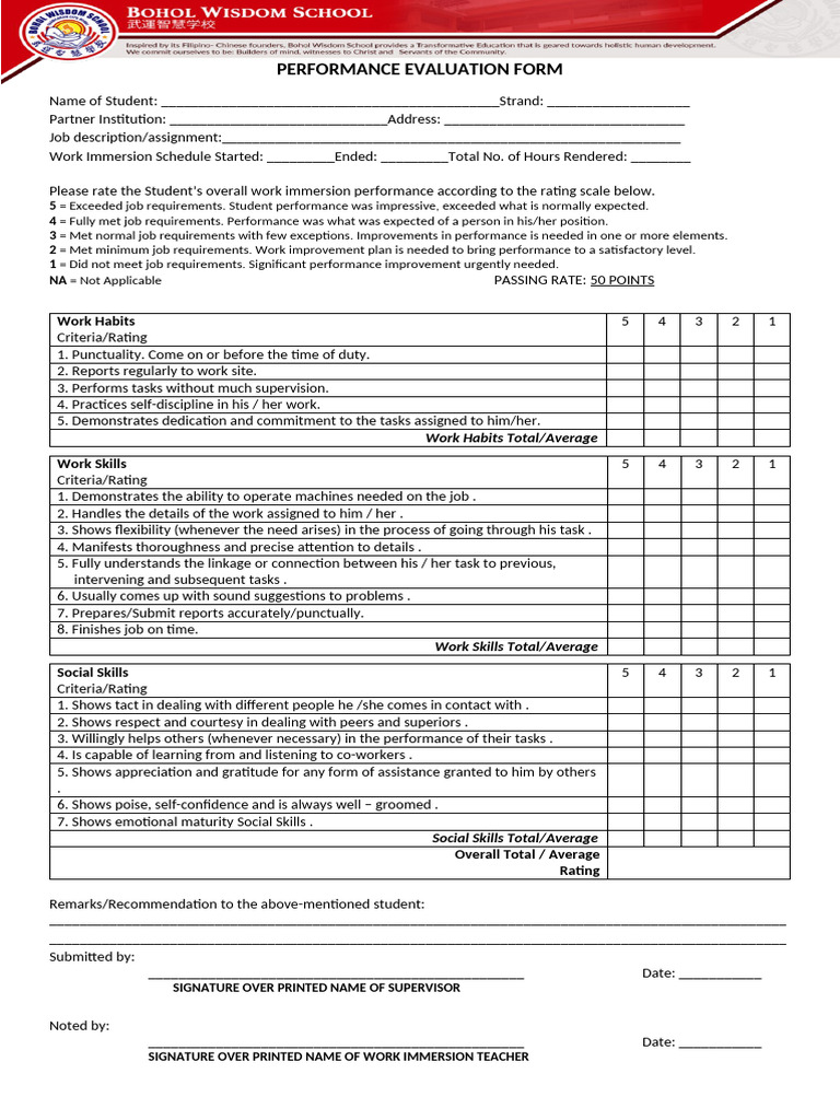 Performance Evaluation Form | PDF | Cognition
