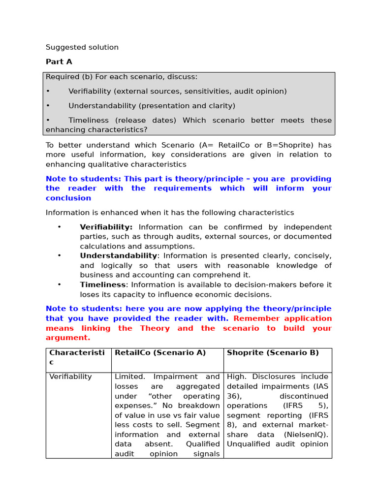 Part A: Remember Application Means Linking The Theory and The Scenario ...