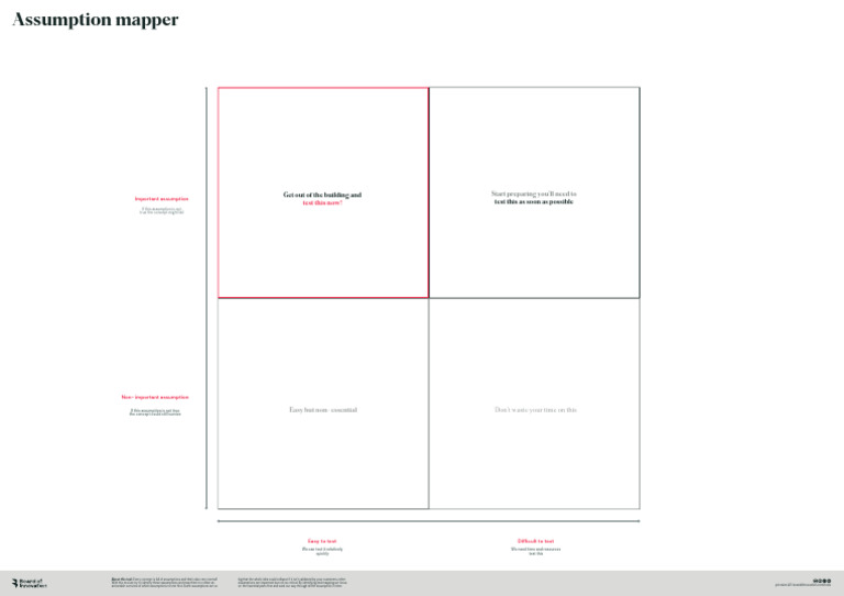 A1 - Assumption Mapper | PDF