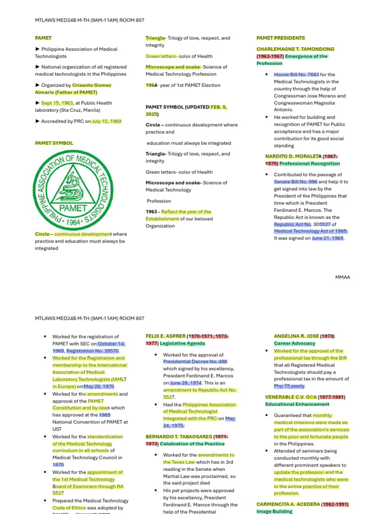 PAMET PASMETH PHISMET Highlighted | PDF