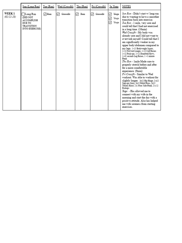 Behavior Change Chart | PDF | Strength Training | Management Of Obesity