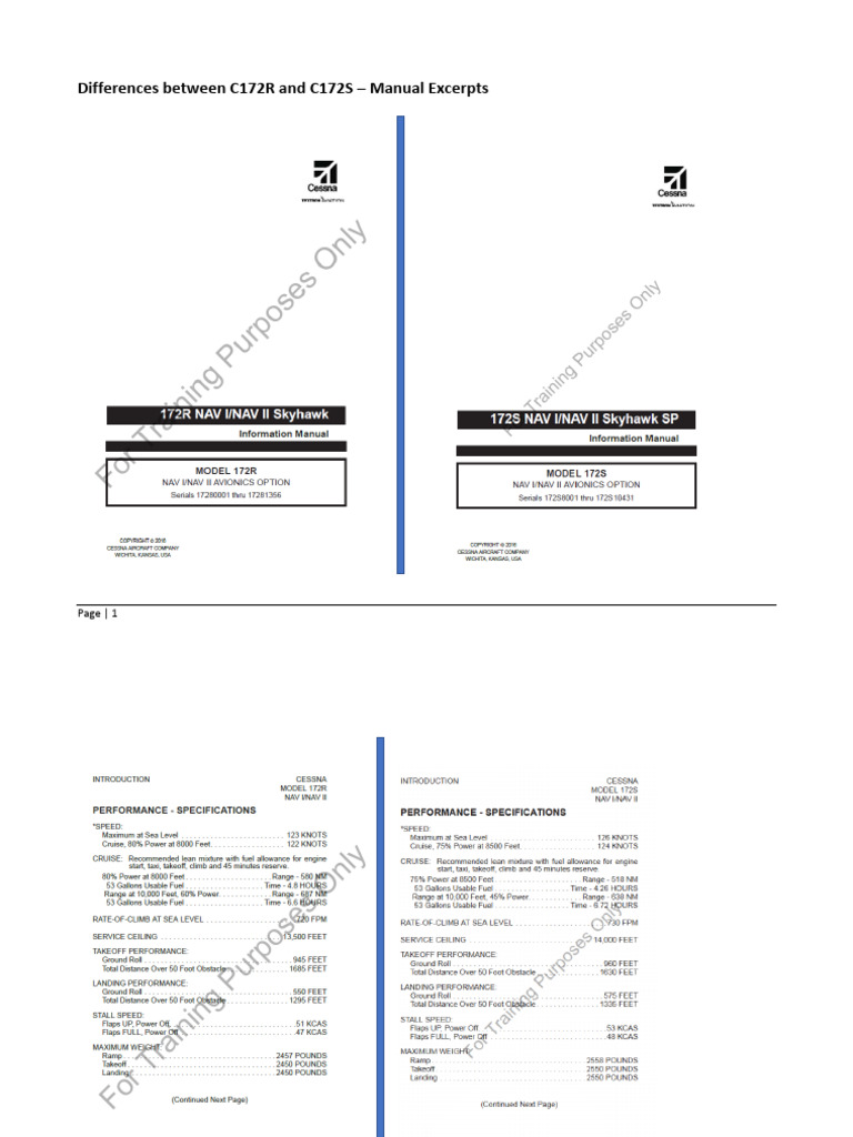 Differences Between C172R and C172S | PDF