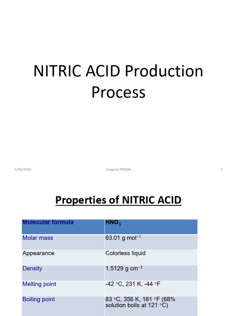 Unit2-L8 - NITRIC ACID Production Process | PDF | Nitric Acid | Ammonia