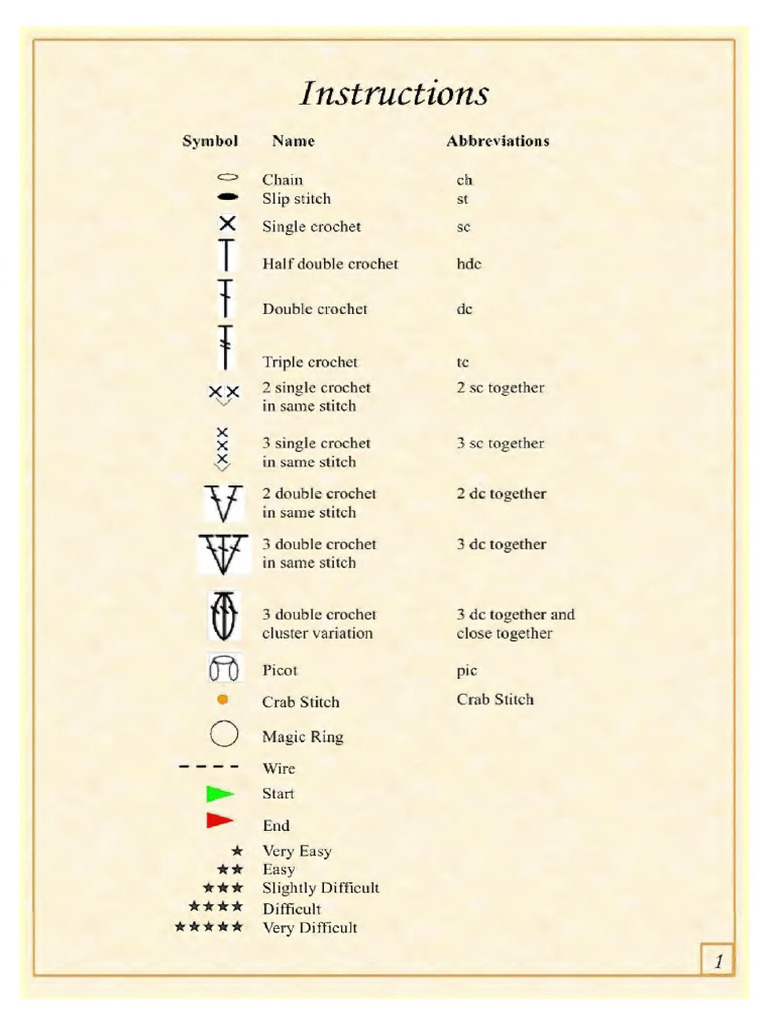 Bud Crochet Instructions | PDF