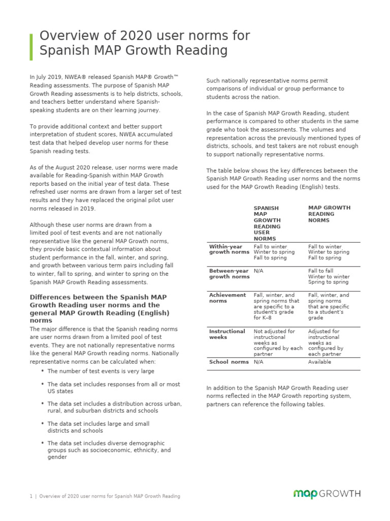 Spanish | PDF