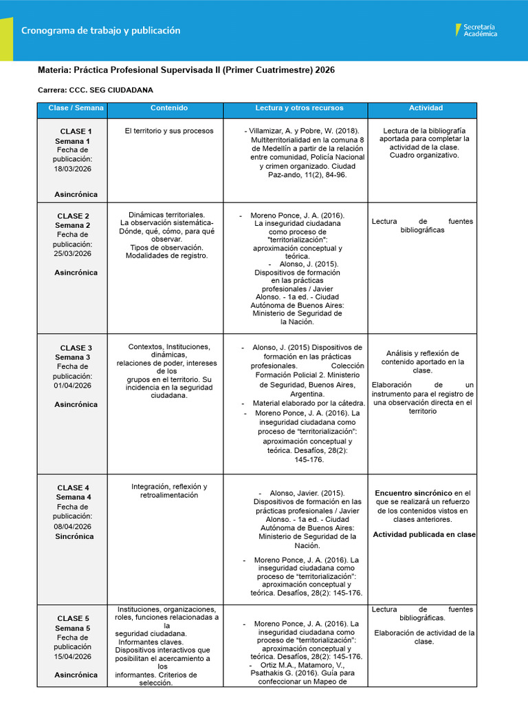 CCC Seg Ciud - 1er Cuatrimestre - Pps2 - Cronograma 2026 | PDF
