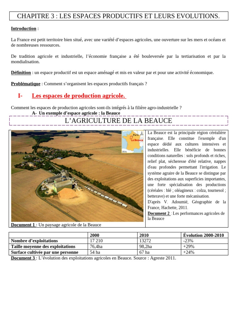 CHAPITRE 3 Les Espaces Productifs | PDF | Airbus | Agriculture