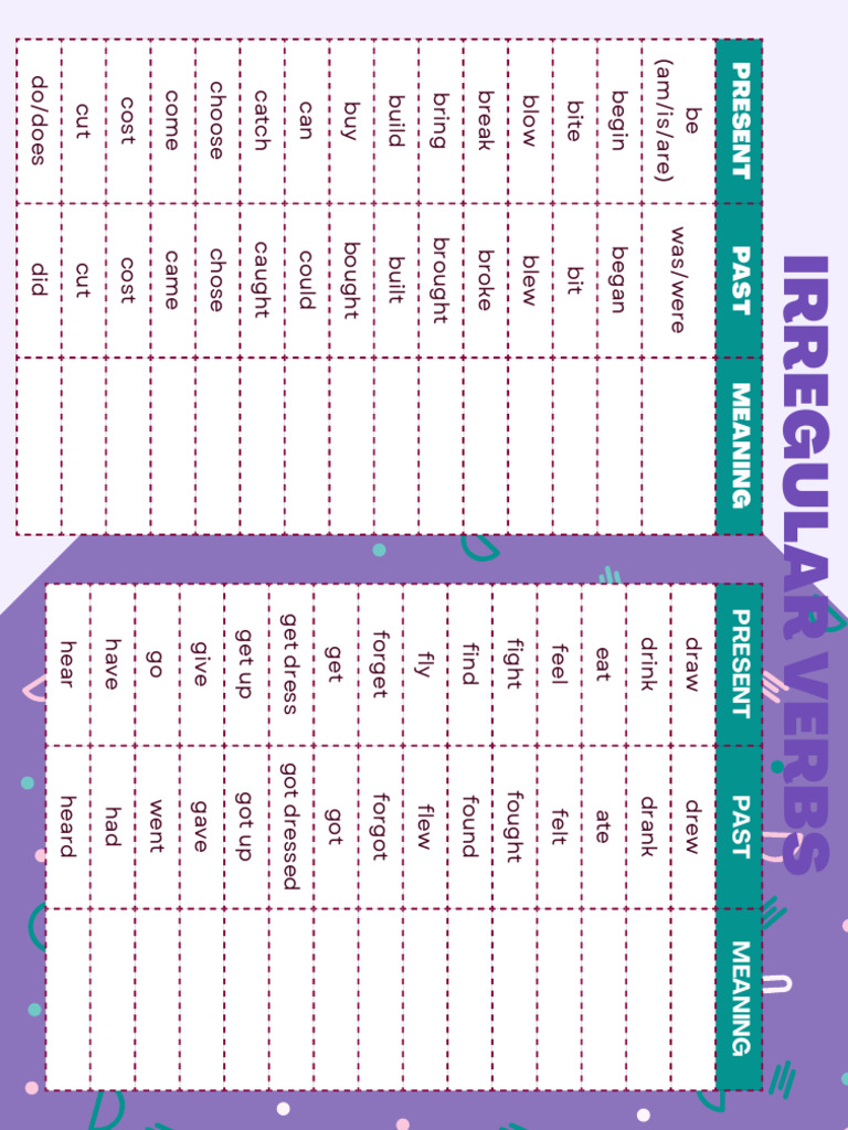 Irregular Verbs Chart | PDF