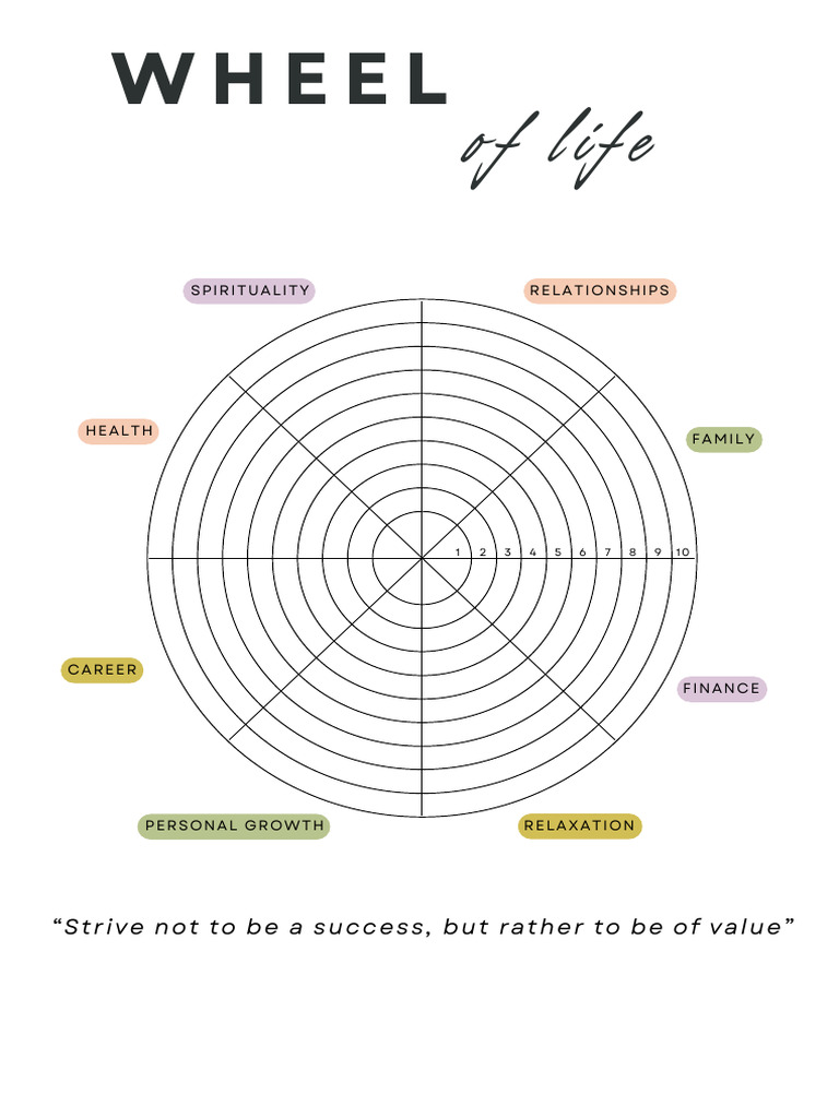 Cream Coach Wheel of Life Workbook Worksheet A4 Document | PDF
