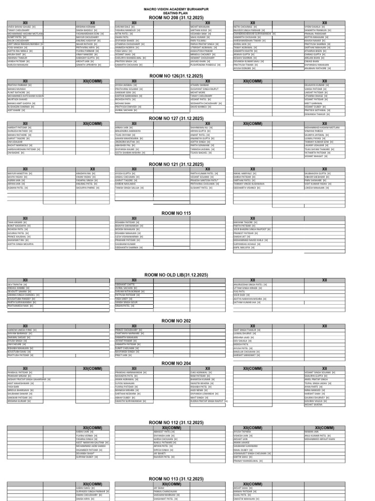 Class 12 Pre Board Exam Seating Plan (Udan) 31.12.2025 | PDF