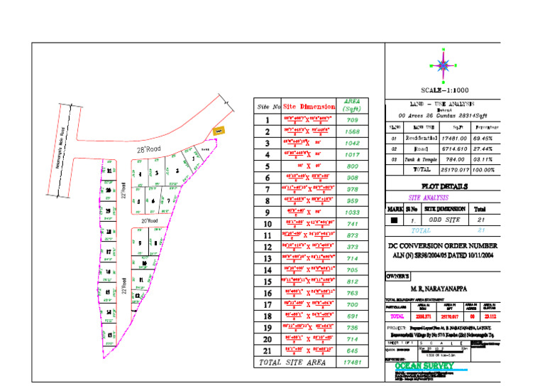 KDT Layout Plan | PDF