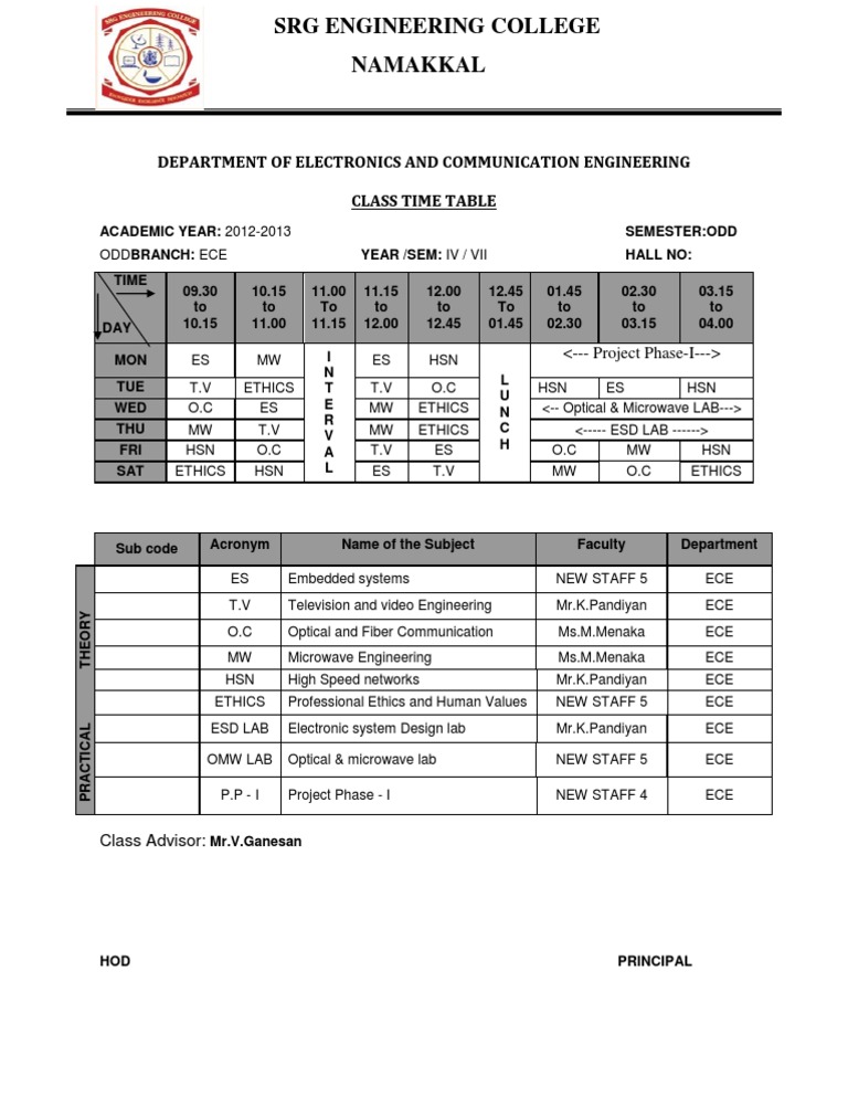 Class Time Table IV Year Ece - Vii Sem | PDF