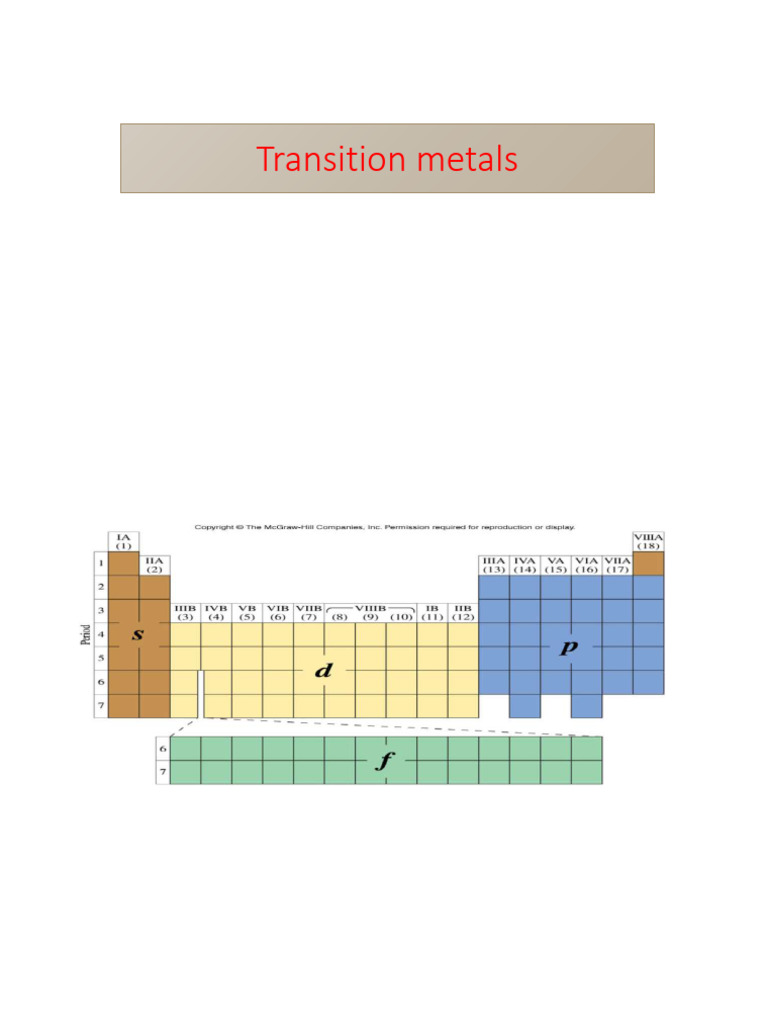 Transition 20 Metals 202201 | PDF | Coordination Complex | Transition ...