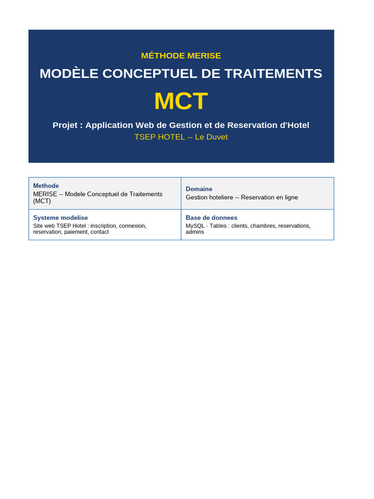 MCT Merise Tsep Hotel 1 | PDF | Informatique | Sciences de l'information