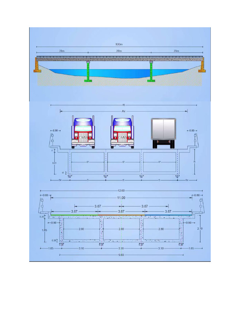 100m Bridge | PDF