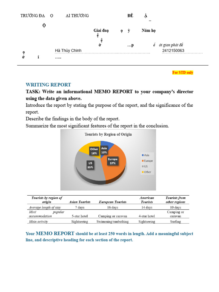 ÔN TẬP 2^LJ STD writing 2 REPORT STD - đã làm | PDF | Communication ...