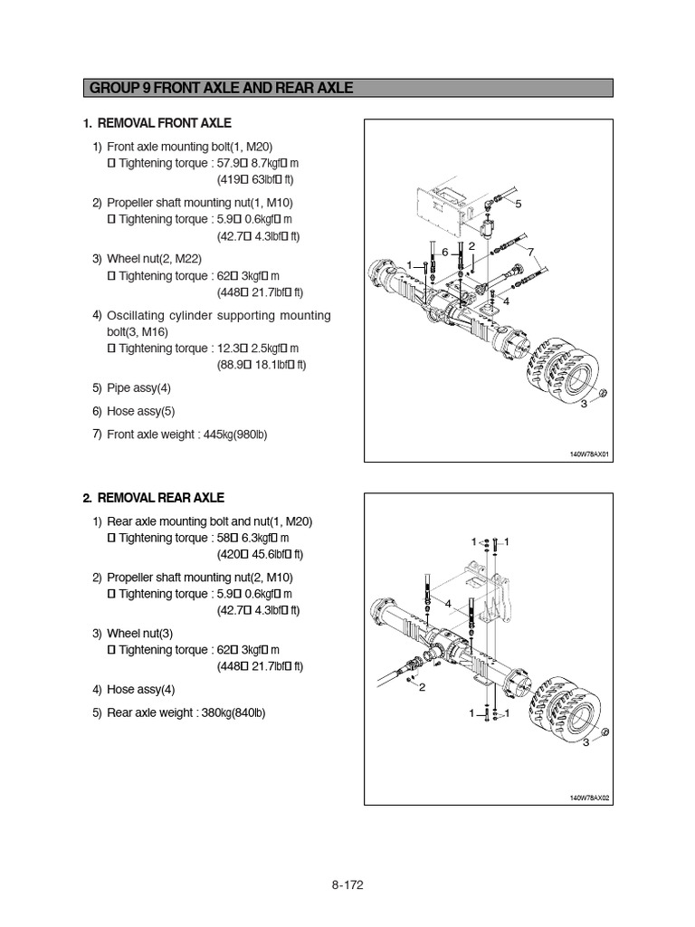 Group 9 Front Axle and Rear Axle | PDF | Piston | Nut (Hardware)