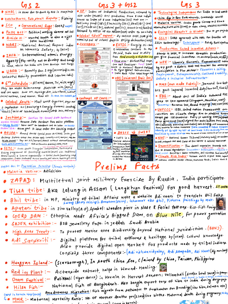 C A | PDF