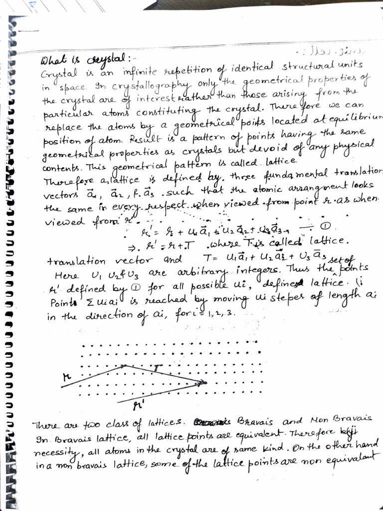 Unit 1 Solid State Notes | PDF