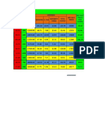 Net Buy Price PER Share Charges S T O C K BUY Price NO. OF Shar ES Total BUY