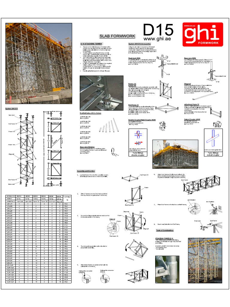 D15 | PDF