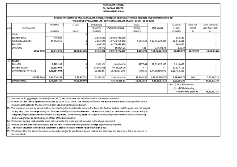 KVB Stock Statement Jan-2026 | PDF | Business | Money