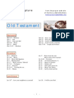 Old Testament: Locating Scripture