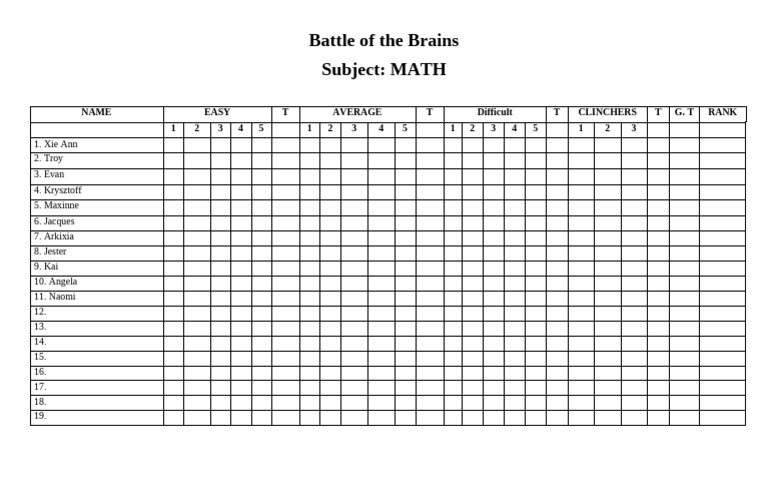 Battle of The Brains-Math | PDF