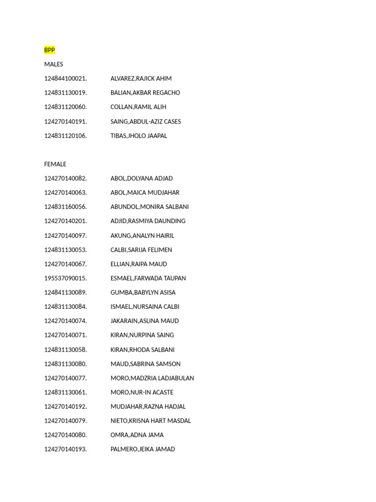 Names of Graduates g12 Bonifacio | PDF