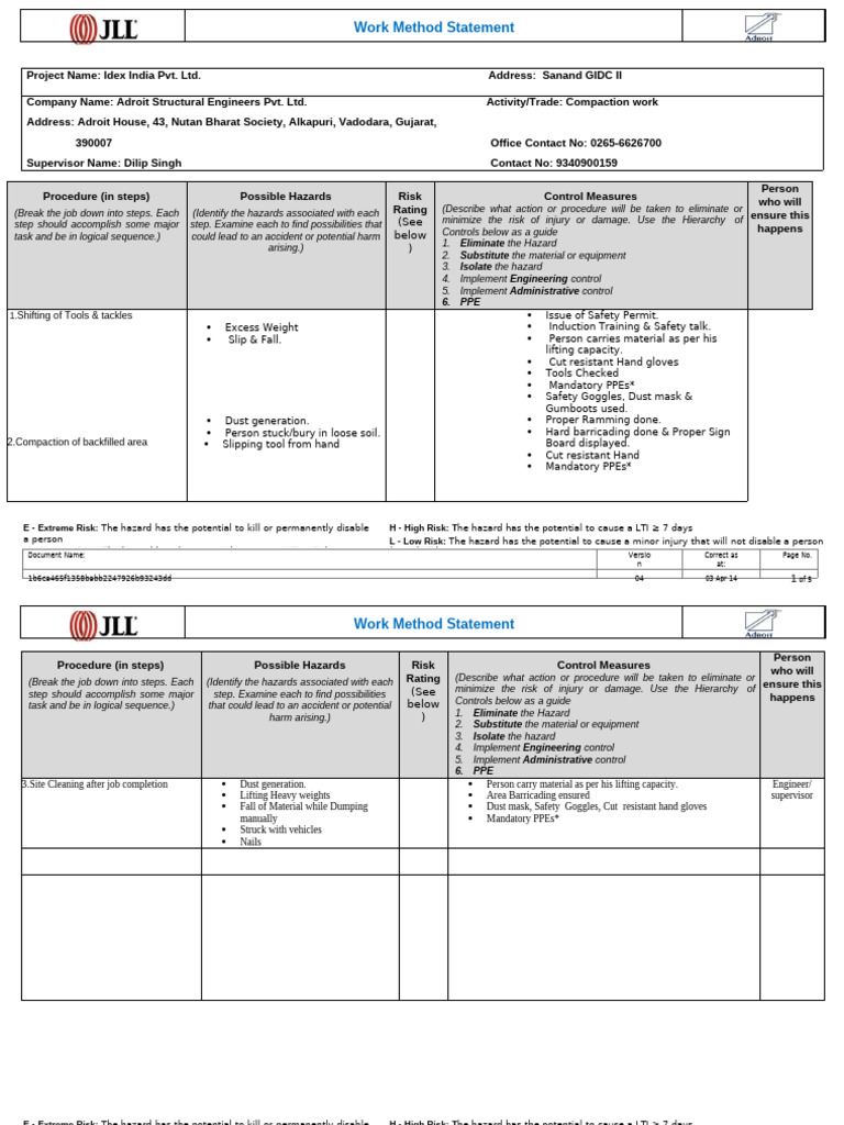 19.17 Work Method Statement Compection Work. | PDF | Personal ...