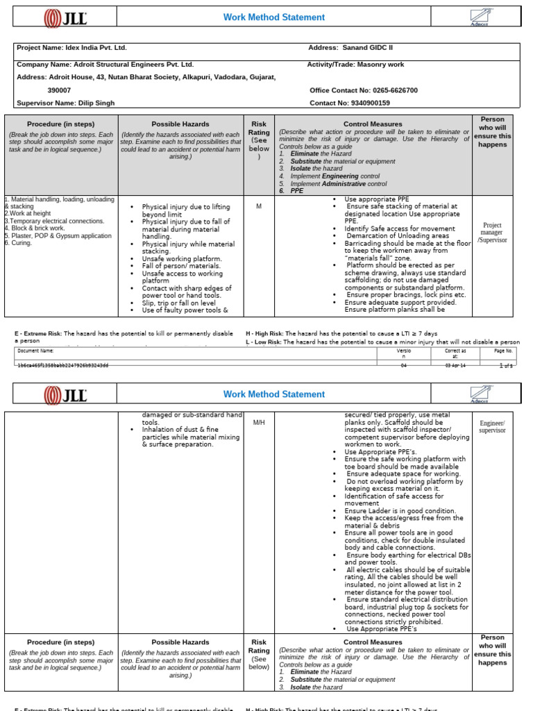 19.17 Work Method Statement Mesonary Work. | PDF | Personal Protective ...