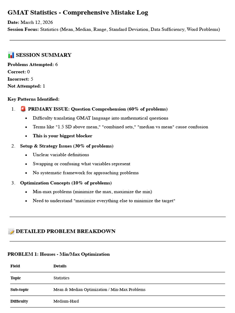 GMAT Statistics Mistake Log - MD | PDF