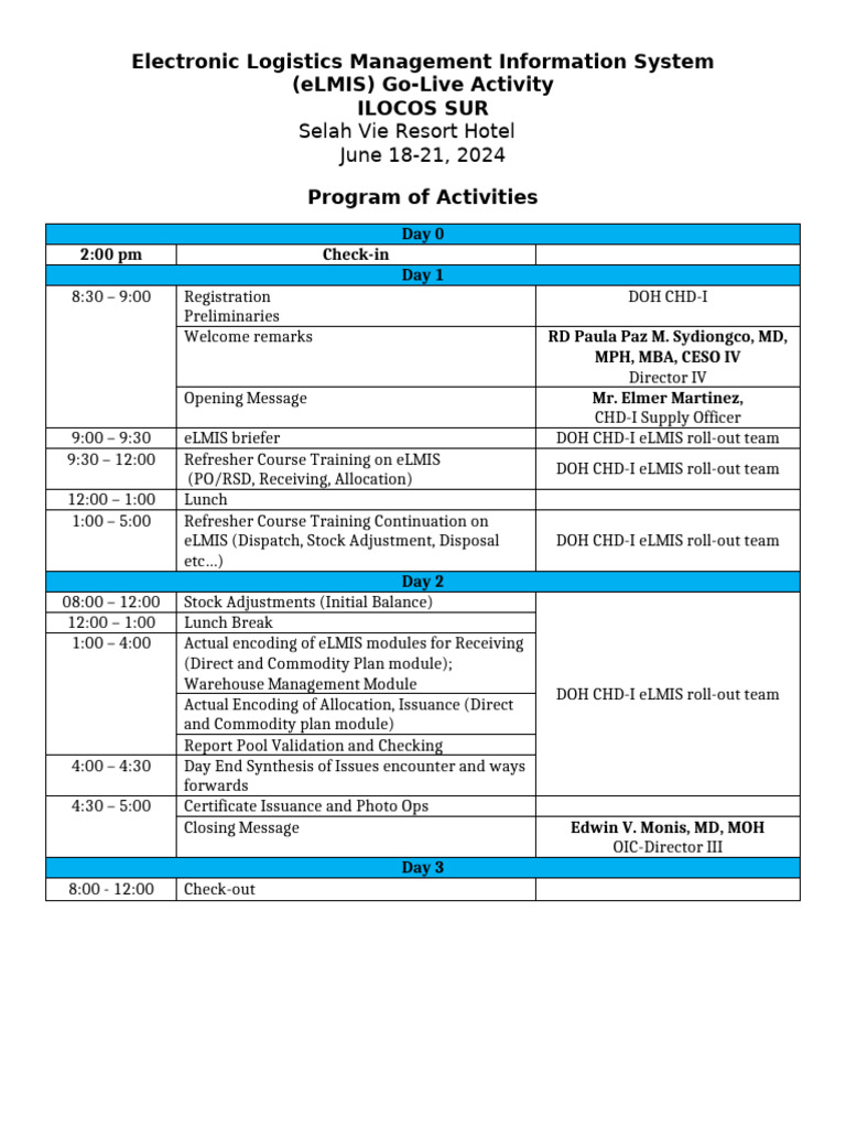 Program Go-Live Ilocos Sur | PDF