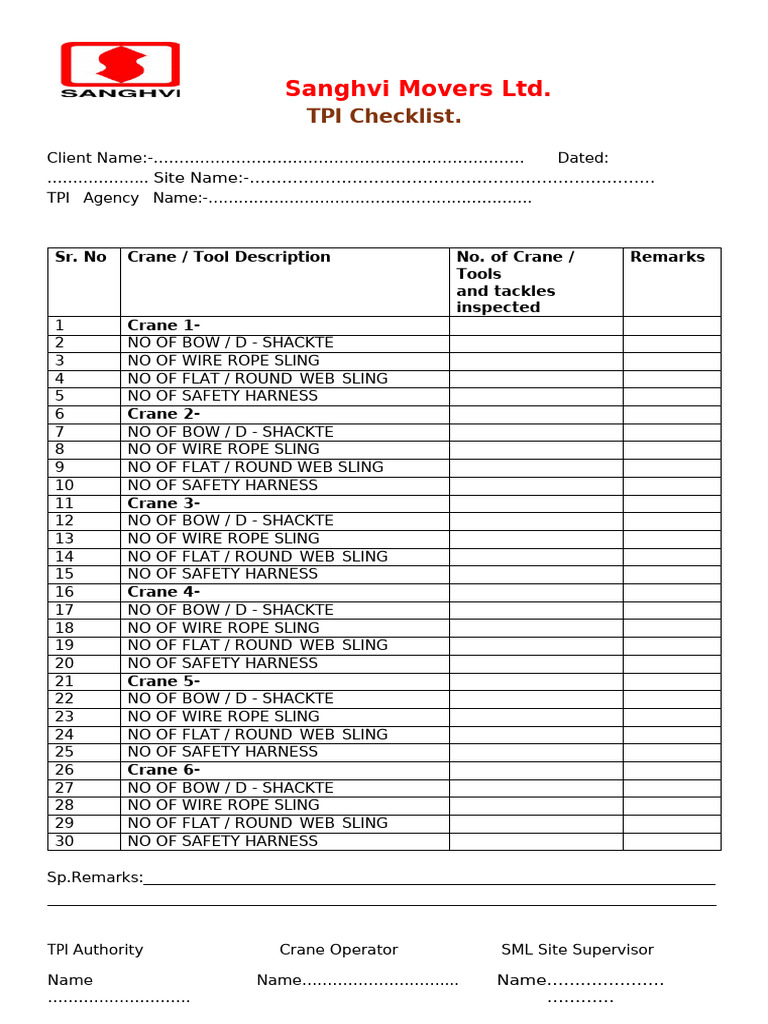TPI Checklist | PDF