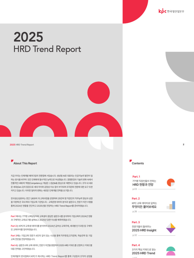 2025 HRD Trend Report | PDF