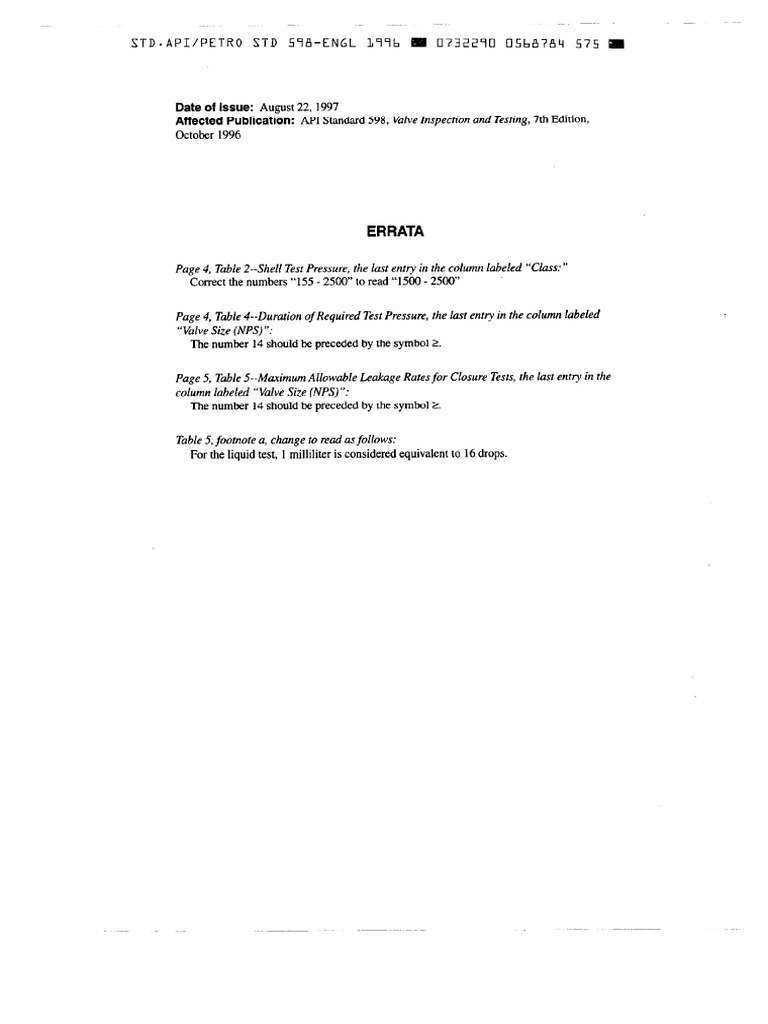 API - 598-1996 Test Valve | PDF