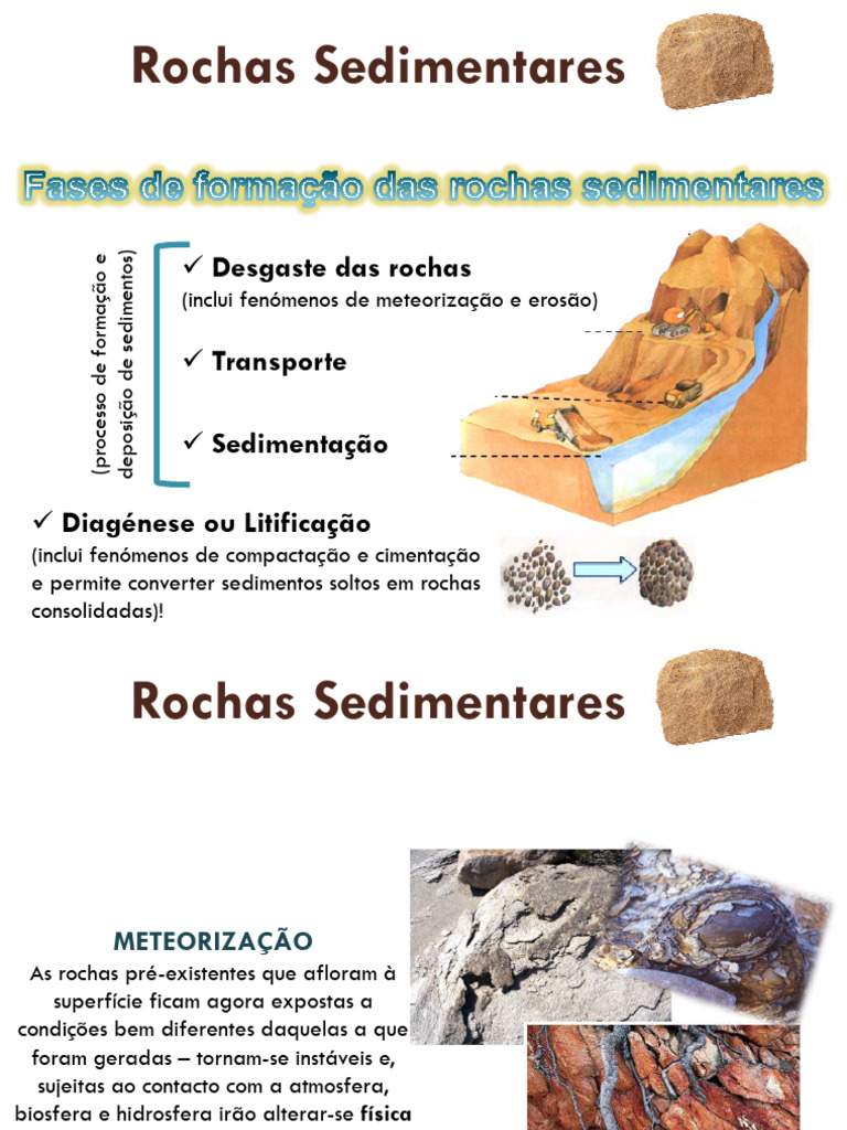 Rochas Sedimentares. Desgaste Das Rochas (Inclui Fenómenos de ...