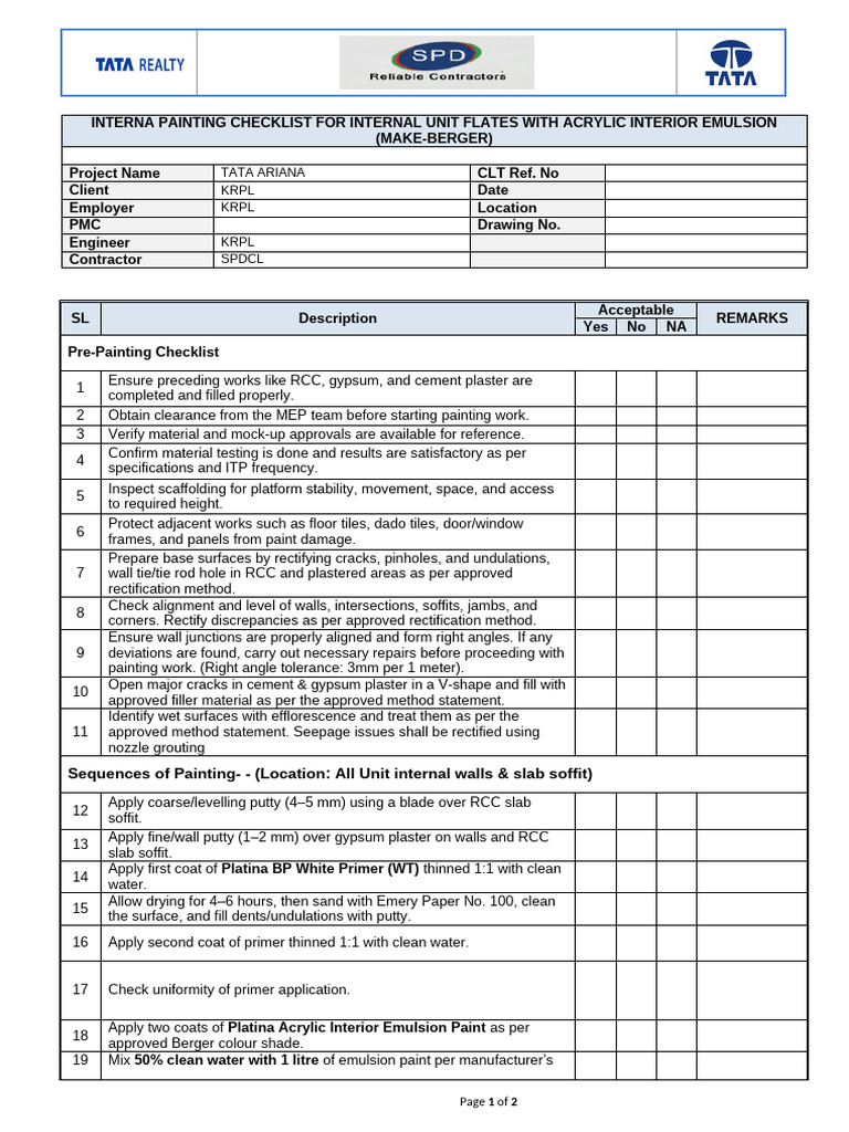 Internal Painting Checklist (Internal Unit (Make-Burger) | PDF | Paint ...