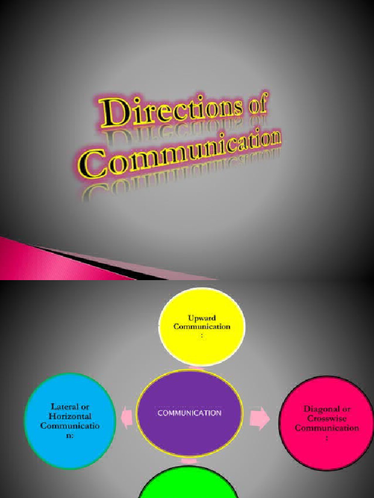 Directions of Communication | PDF