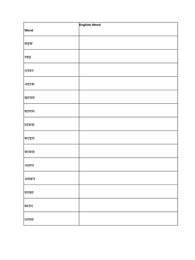 Four Letter Shuffle | PDF