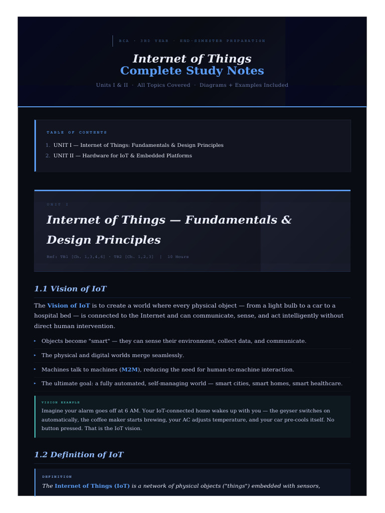 IoT Unit1 2 | PDF | Internet Of Things | Home Automation