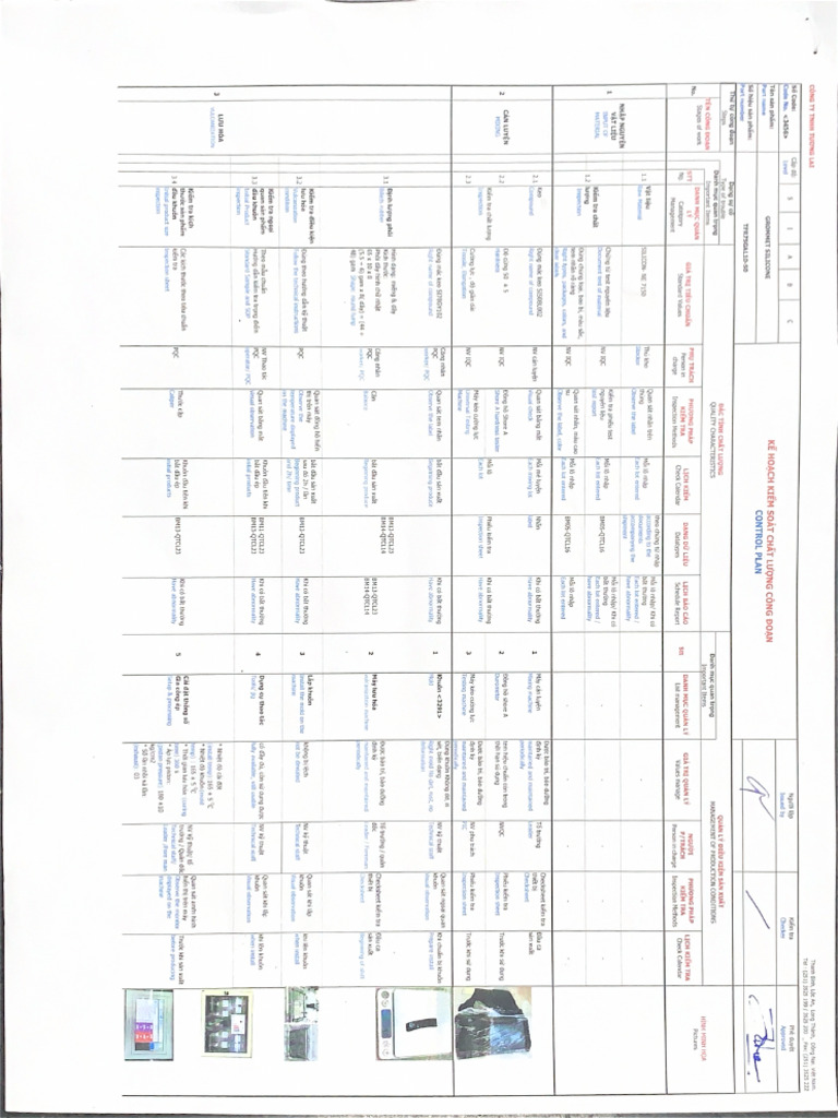 Control Plan | PDF