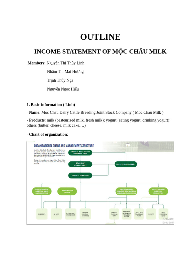 Group 6 INCOME STATEMENT OF MOC CHAU MILK | PDF | Dividend | Net Income