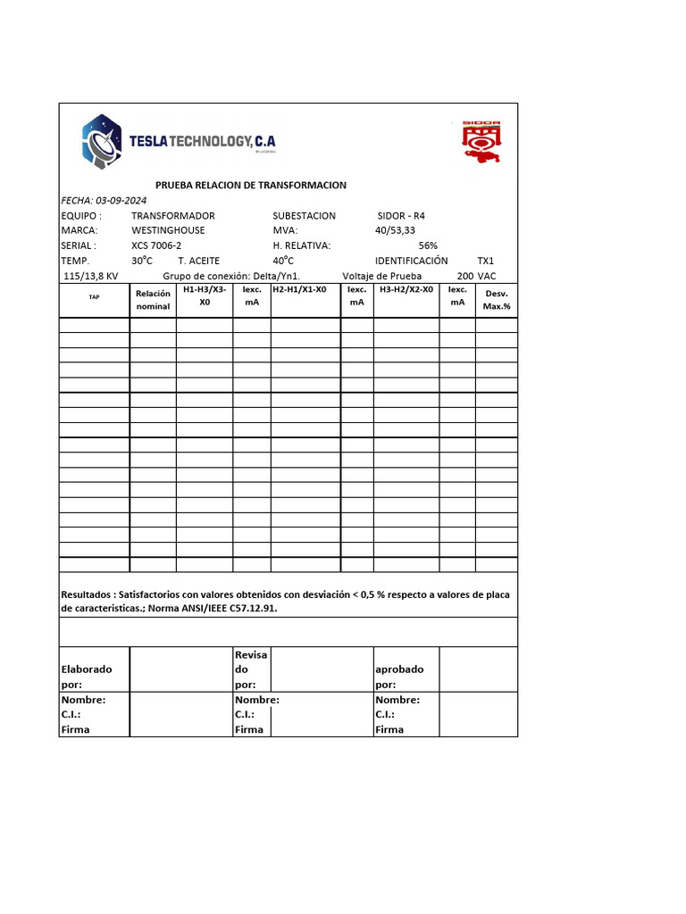 1 TTR | PDF